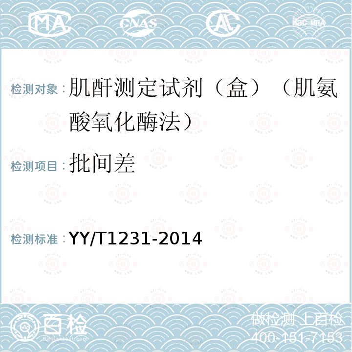 批間差 肌酐測定試劑（盒）（肌氨酸氧化酶法）