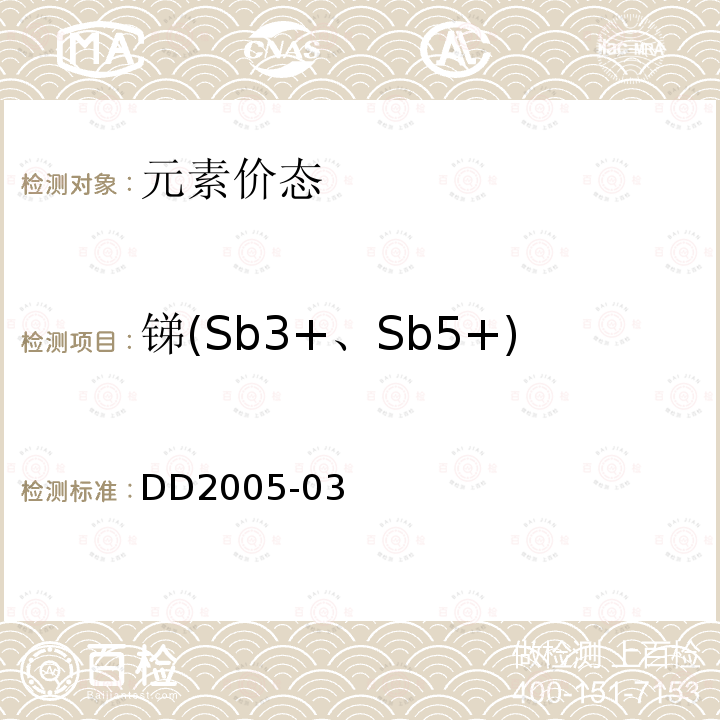 锑(Sb3+、Sb5+) 生态地球化学评价样品分析技术要求