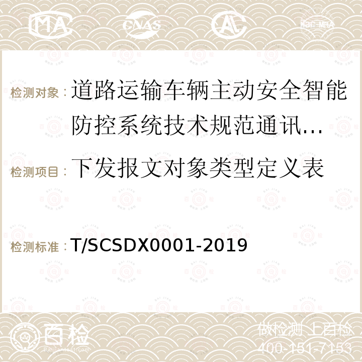 下发报文对象类型定义表 道路运输车辆主动安全智能防控系统
技术规范 第3部分：通讯协议试行）