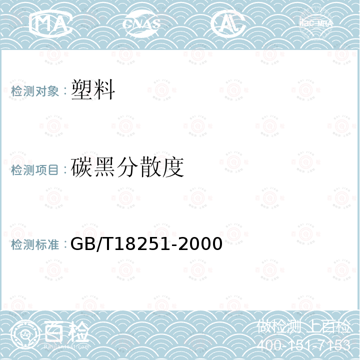 碳黑分散度 聚烯烃管材、管件和混配料中颜料或碳黑分散的测定方法