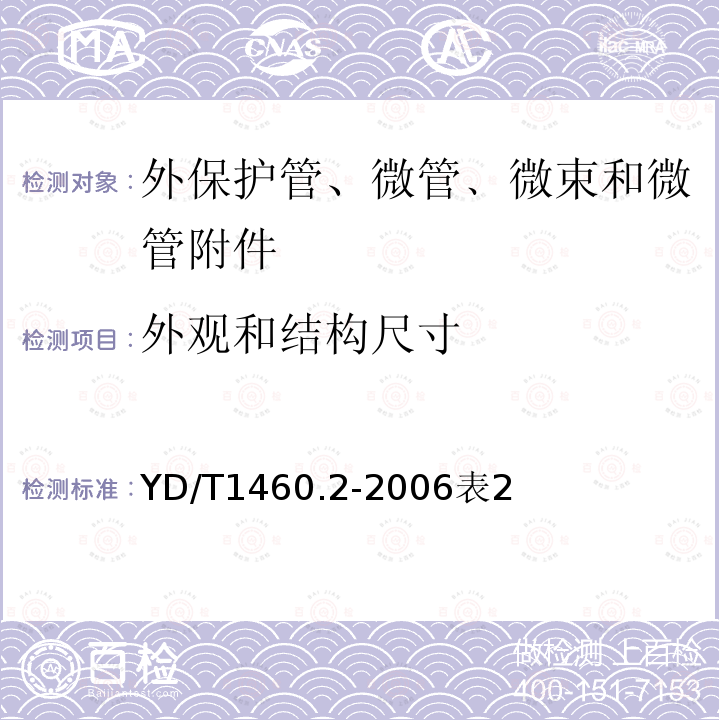 外观和结构尺寸 通信用气吹微型光缆及光纤单元 第2部分：外保护管