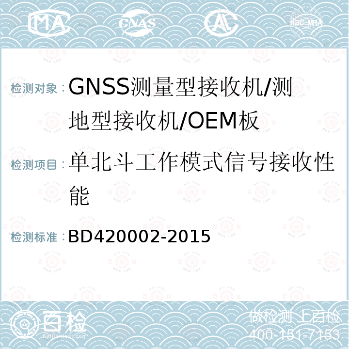 单北斗工作模式信号接收性能 BD420002-2015 北斗/全球卫星导航系统（GNSS)测量型OEM板性能要求及测试方法