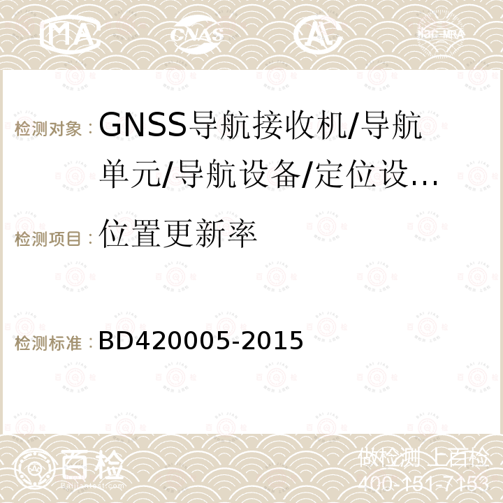 位置更新率 北斗/全球卫星导航系统（GNSS)导航单元性能要求及测试方法