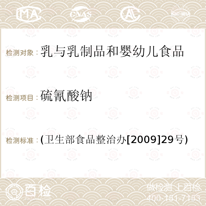 硫氰酸钠 离子色谱法测定牛奶中硫氰酸根 关于印发全国打击违法添加非食用物质和滥用食品添加剂专项整治抽检工作指导原则和方案的通知