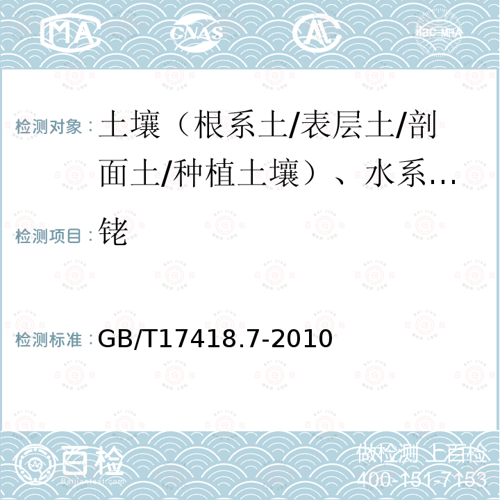 铑 地球化学样品中贵金属分析方法 第7部分:铂族元素量的测定 镍锍试金-电感藕合等离子体质谱法