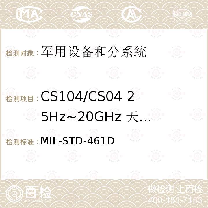 CS104/CS04 25Hz~20GHz 天线端子无用信号抑制传导敏感度 电磁干扰发射和敏感度
控制要求