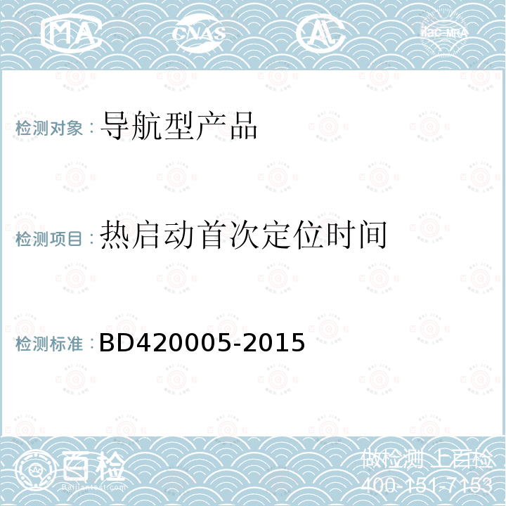 热启动首次定位时间 北斗/全球卫星导航系统（GNSS）导航单元性能要求及测试方法