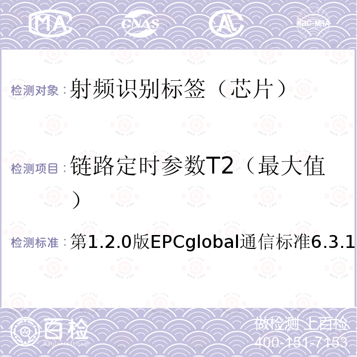 链路定时参数T2（最大值） EPC射频识别协议--1类2代超高频射频识别--用于860MHz到960MHz频段通信的协议