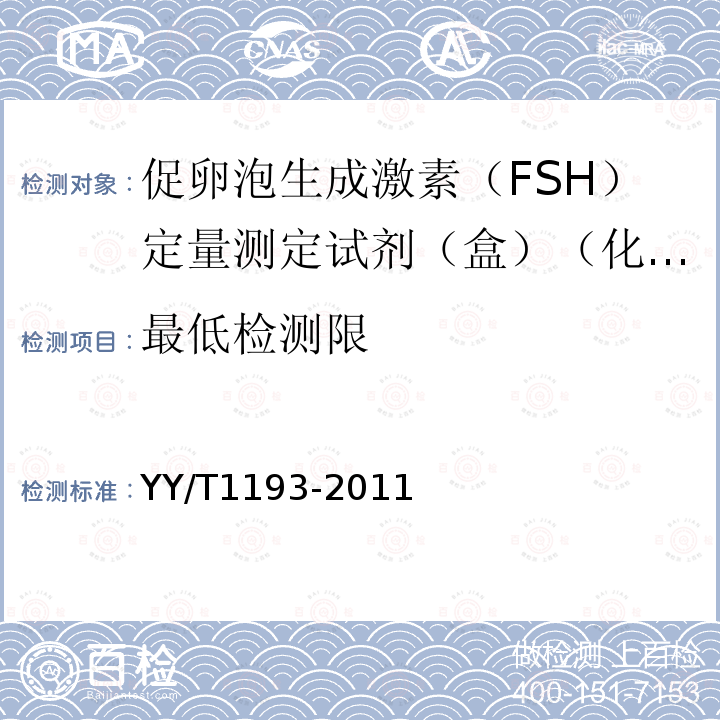 最低检测限 促卵泡生成激素（FSH）定量测定试剂（盒）（化学发光免疫分析法）