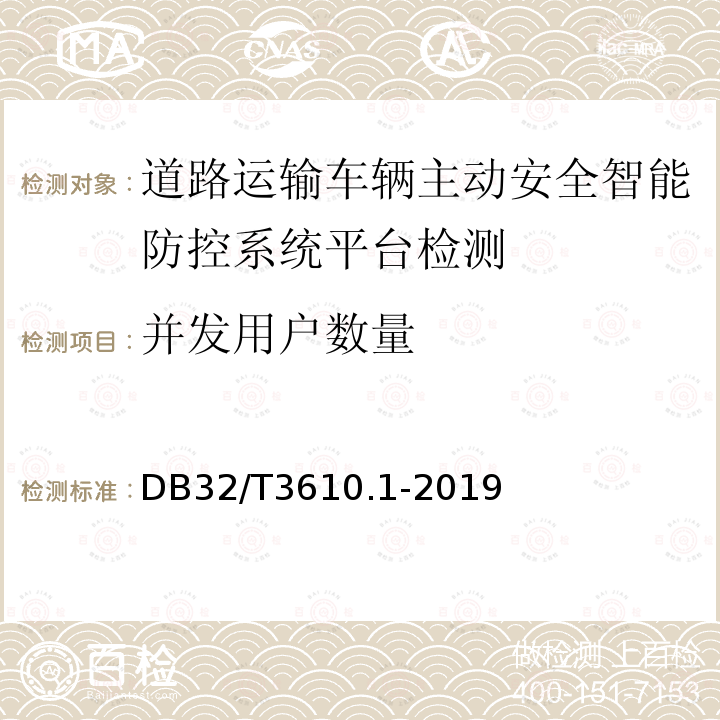 并发用户数量 道路运输车辆主动安全智能防控系统
技术规范 第1部分：平台