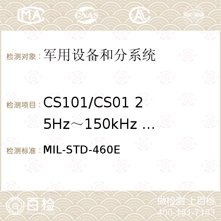 CS101/CS01 25Hz～150kHz 电源线传导敏感度 分系统和设备电磁干扰特性控制要求