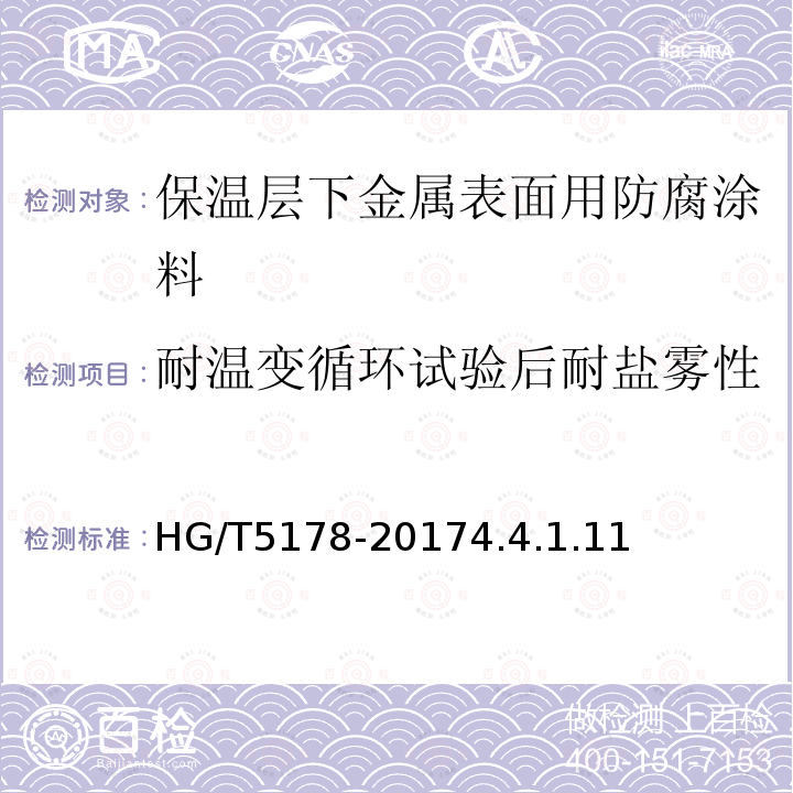 耐温变循环试验后耐盐雾性 保温层下金属表面用防腐涂料