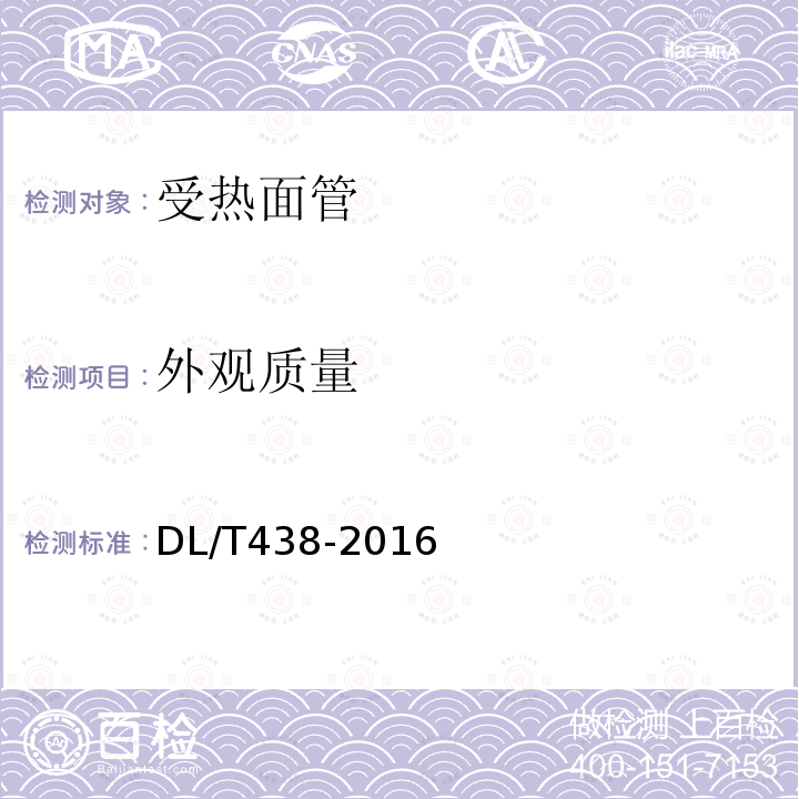 外观质量 火力发电厂金属技术 监督规程 （9.1、9.2、9.3）