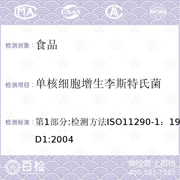 单核细胞增生李斯特氏菌 食品和动物饲料的微生物学.单核细胞增生性利斯特氏菌检测和计数的水平方法.