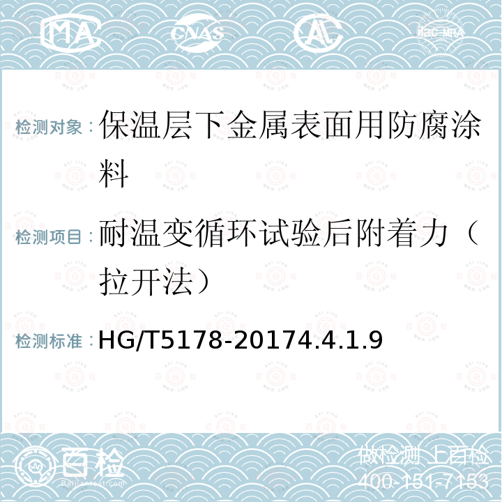 耐温变循环试验后附着力（拉开法） 保温层下金属表面用防腐涂料