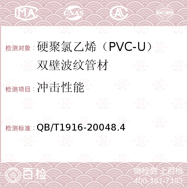 冲击性能 硬聚氯乙烯（PVC-U）双壁波纹管材