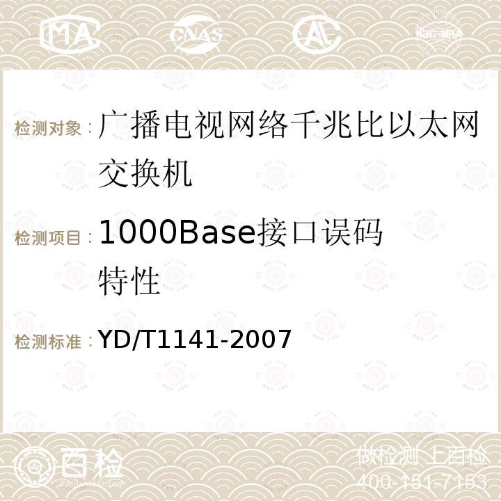 1000Base接口误码特性 千兆比以太网交换机测试方法