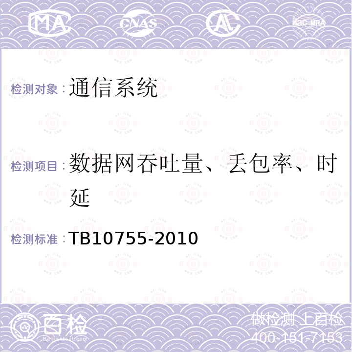 数据网吞吐量、丢包率、时延 高速铁路通信工程施工质量验收标准