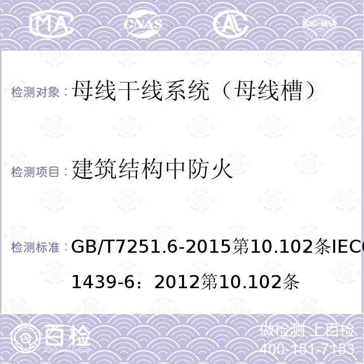 建筑结构中防火 低压成套开关设备和控制设备 第 6 部分：母线干线系统（母线槽)