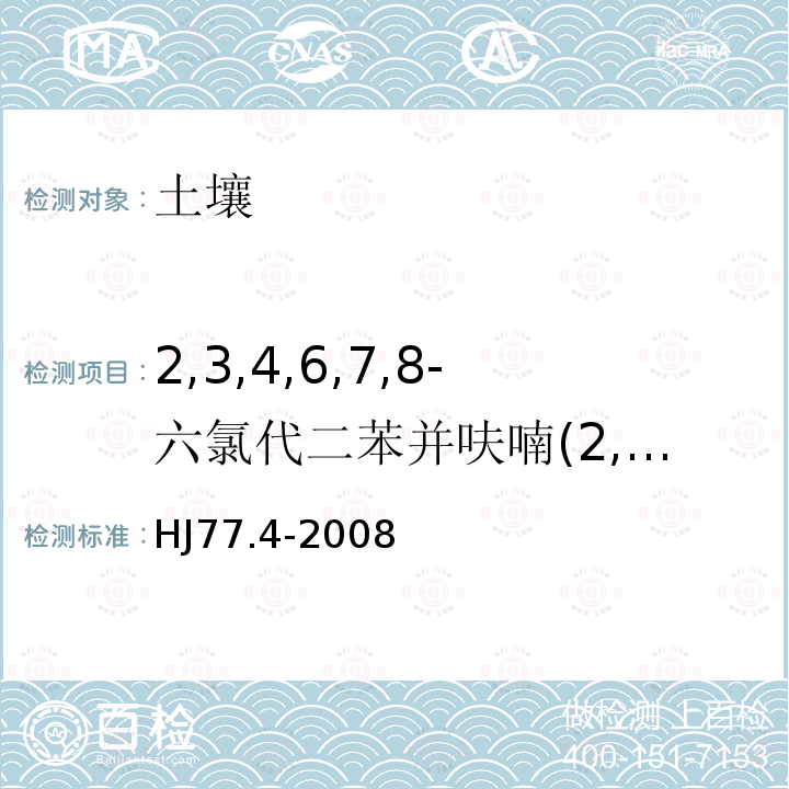 2,3,4,6,7,8-六氯代二苯并呋喃(2,3,4,6,7,8-H6CDF) 土壤和沉积物 二噁英类的测定 同位素稀释高分辨气相色谱-高分辨质谱法