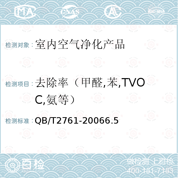 去除率（甲醛,苯,TVOC,氨等） 室内空气净化产品净化效果测定办法