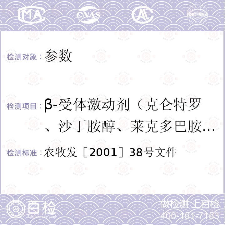 β-受体激动剂（克仑特罗、沙丁胺醇、莱克多巴胺、齐帕特罗、氯丙那林、特布他林、西马特罗、西布特罗、马布特罗、溴布特罗、克仑普罗、班布特罗、妥布特罗） 猪尿中克伦特罗检测方法－酶联免疫吸附测定