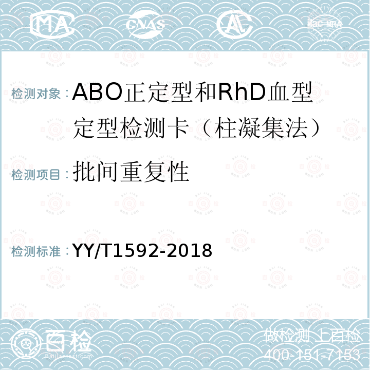 批间重复性 ABO正定型和RhD血型定型检测卡（柱凝集法）