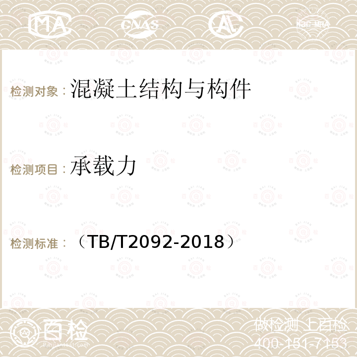 承载力 预应力混凝土铁路桥简支梁静载弯曲试验方法及评定标准