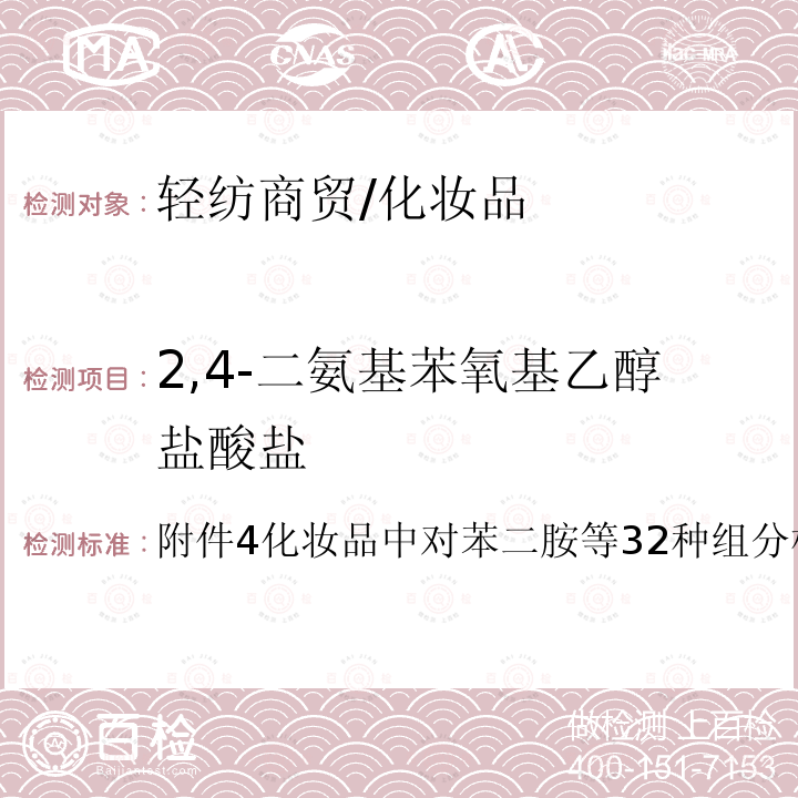 2,4-二氨基苯氧基乙醇盐酸盐 化妆品安全技术规范(2015版)、国家药监局关于将化妆品中防腐剂检验方法等7项检验方法纳入化妆品安全技术规范（2015年版）的通告（2021年第17号）