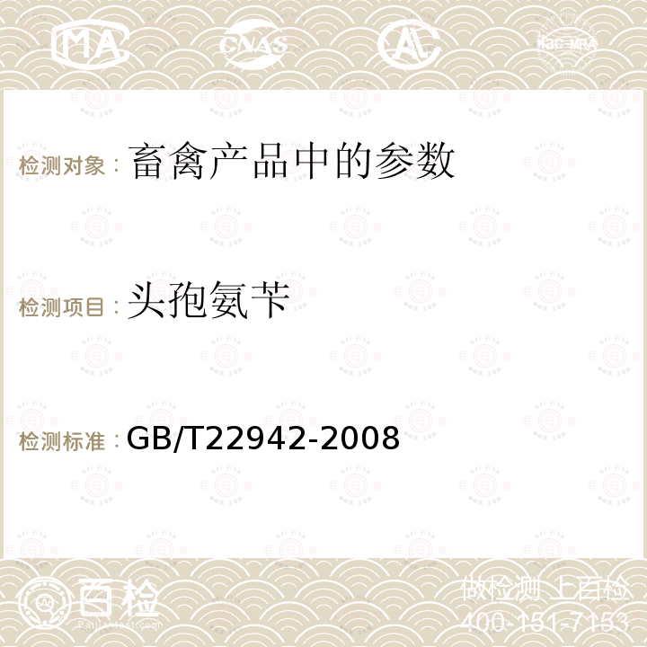 头孢氨苄 蜂蜜中头孢唑啉、头孢匹林、头孢氨苄、头孢洛宁、头孢喹肟残留量的测定 液相色谱-串联质谱