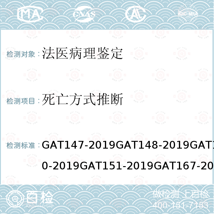 死亡方式推断 法医学 尸体检验技术总则 法医学 病理检材的提取、固定、取材及保存规范 法医学 机械性窒息尸体检验规范 法医学 新生儿尸体检验规范 法医学 中毒尸体检验规范 法医学 机械性损伤尸体检验规范 法医学 猝死尸体检验规范 道路交通事故尸体检验