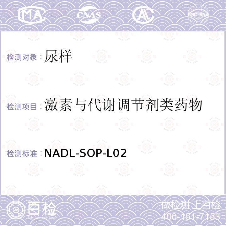 激素与代谢调节剂类药物 NADL-SOP-L02 液相色谱串接质谱联用分析方法-糖皮质激素及部分其他药物标准检测方法