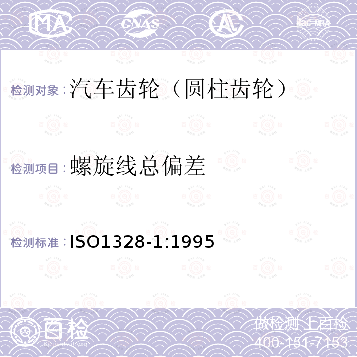 螺旋線總偏差 圓柱齒輪.ISO 體系的準確度.第1部分:齒輪嚙合的對應齒根面的相應偏差的容許值和定義