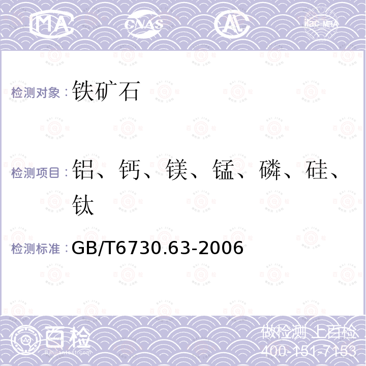 铝、钙、镁、锰、磷、硅、钛 铁矿石 铝、钙、镁、锰、磷、硅和钛含量的测定 电感耦合等离子体发射光谱法