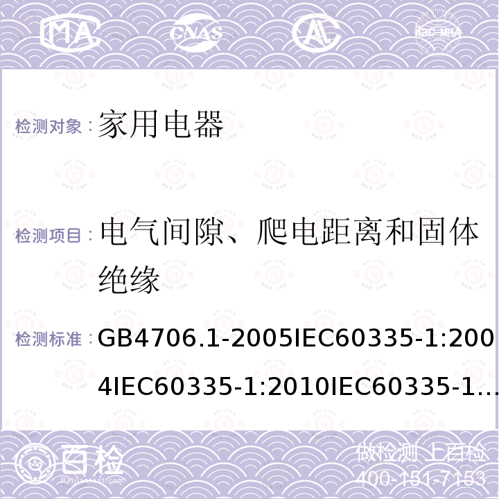 電氣間隙、爬電距離和固體絕緣 家用和類似用途電器的安全第1部分：通用要求
