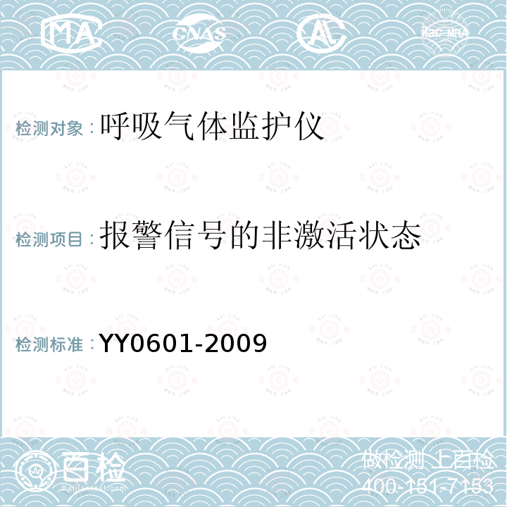 报警信号的非激活状态 医用电气设备 呼吸气体监护仪的基本安全和主要性能专用要求