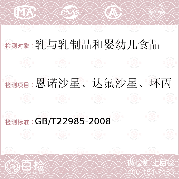 恩诺沙星、达氟沙星、环丙沙星、沙拉沙星、二氟沙星 牛奶和奶粉中恩诺沙星、达氟沙星、环丙沙星、沙拉沙星、奥比沙星、二氟沙星和麻保沙星残留量的测定 液相色谱-串联质谱法