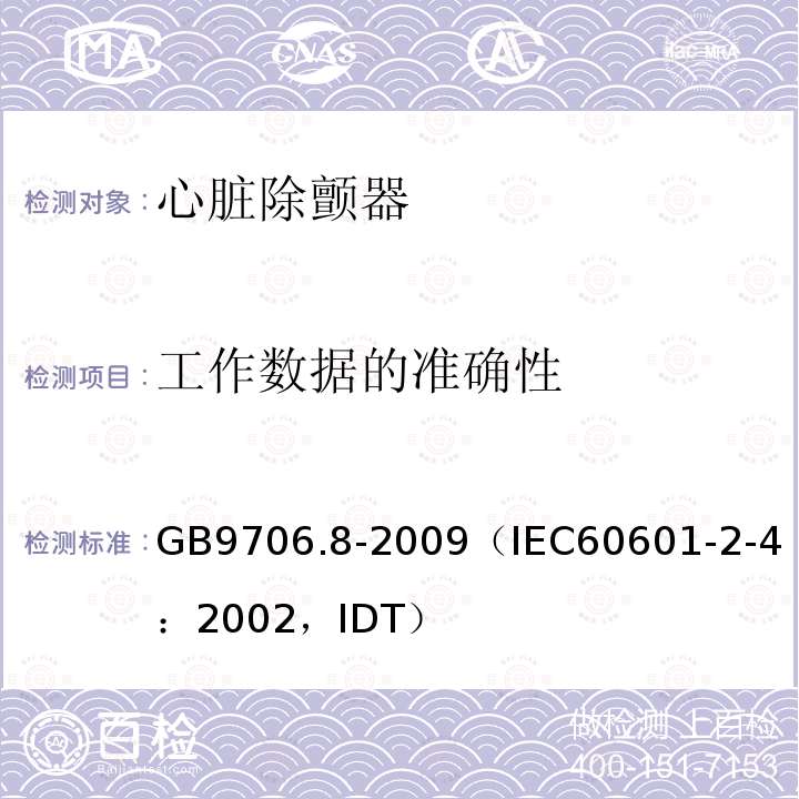 工作数据的准确性 医用电气设备 第2-4部分：心脏除颤器安全专用要求