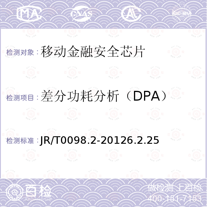 差分功耗分析（DPA） 中国金融移动支付　检测规范 第2部分：安全芯片