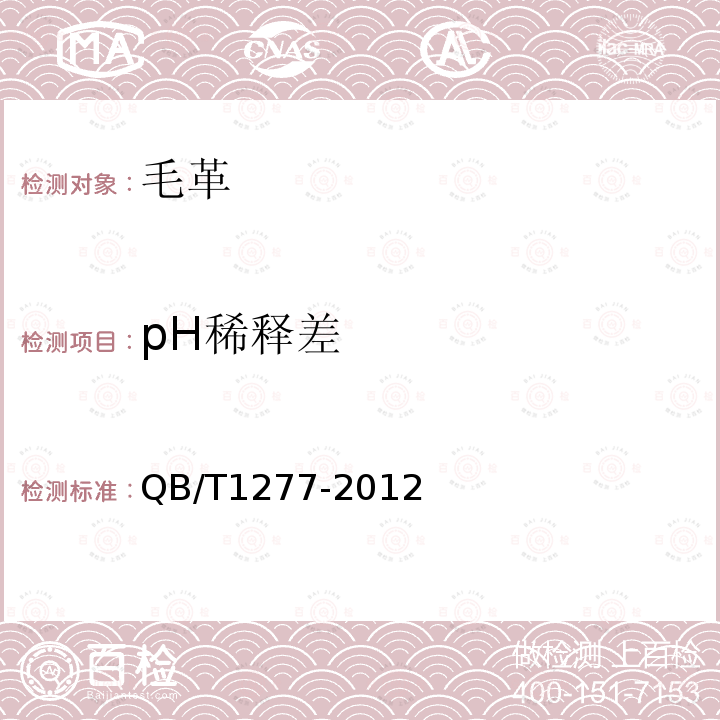 pH稀释差 毛皮 化学试验 pH的测定