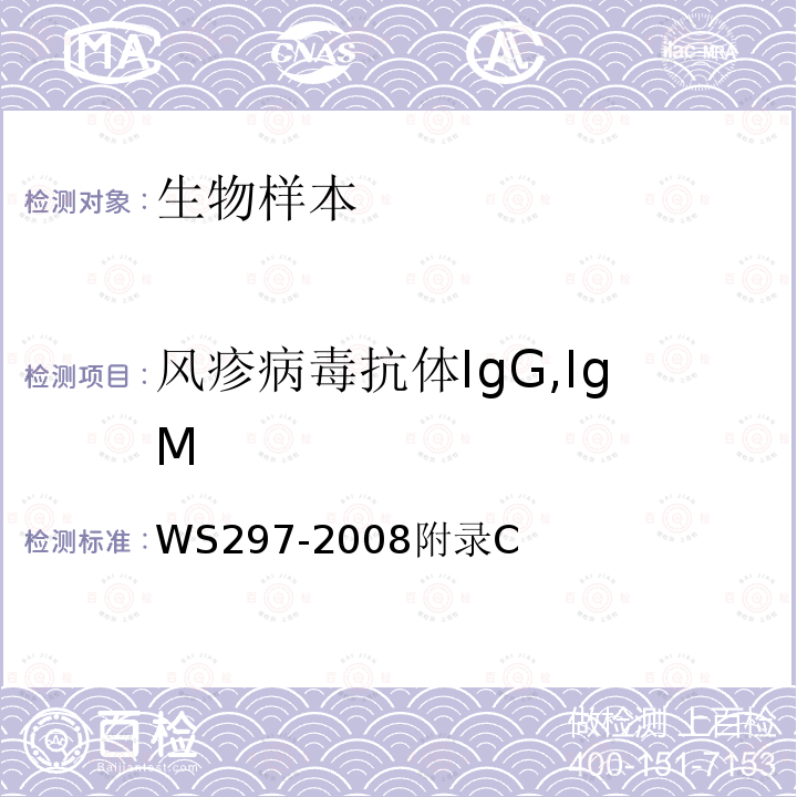 风疹病毒抗体IgG,IgM 风疹诊断标准（ELISA检测）