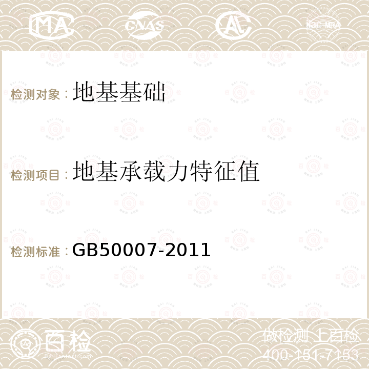 地基承载力特征值 建筑地基基础设计规范 第5.2.6条、附录H