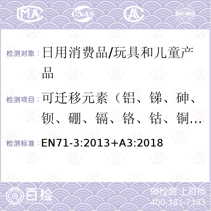 可遷移元素（鋁、銻、砷、鋇、硼、鎘、鉻、鈷、銅、鉛、錳、汞、鎳、硒、鍶、錫、鋅） 玩具安全：第三部分：特定元素的遷移