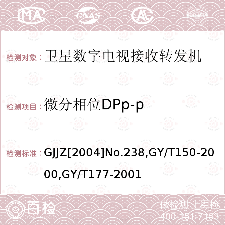 微分相位DPp-p 关于发布卫星数字电视接收调制器等两种“村村通”用设备暂行技术要求的通知,
卫星数字电视接收站测量方法-室内单元测量,
电视发射机技术要求和测量方法