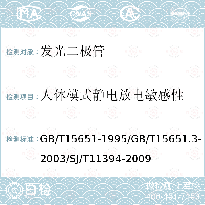 人体模式静电放电敏感性 半导体器件 分立器件和集成电路 第5部分：光电子器件/半导体器件 分立器件和集成电路 第5-3部分：光电子器件 /半导体发光二极管测试方法