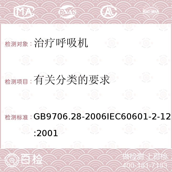 有关分类的要求 医用电气设备 第2部分:呼吸机安全专用要求治疗呼吸机