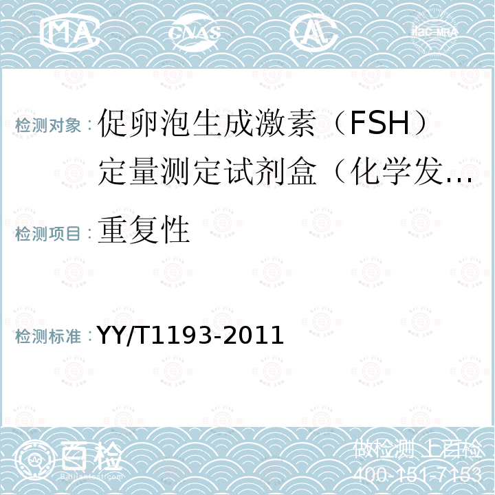 重复性 促卵泡生成激素(FSH)定量测定试剂盒(化学发光免疫分析法)