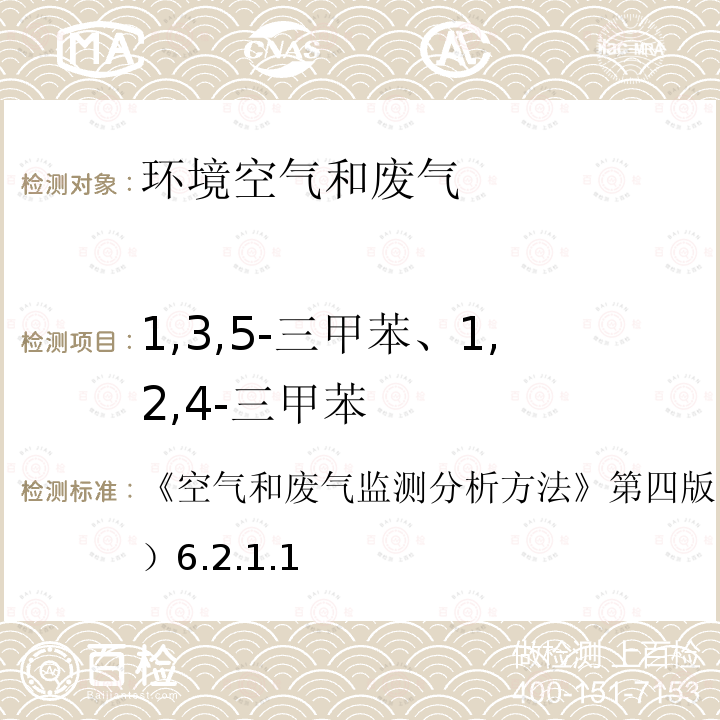 1,3,5-三甲苯、1,2,4-三甲苯 活性炭吸附-二氧化硫解析气相色谱法