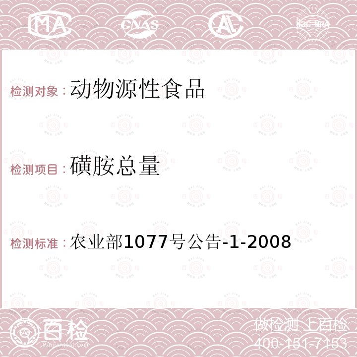 磺胺总量 水产品中17种磺胺类及15种喹诺酮类药物残留量的测定 液相色谱-串联质谱法