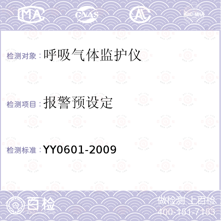 报警预设定 医用电气设备 呼吸气体监护仪的基本安全和主要性能专用要求